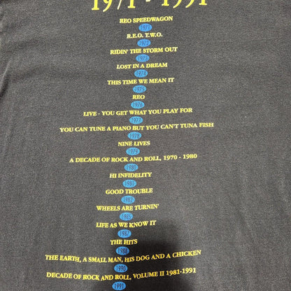 1991 REO Speedwagon Band Tee